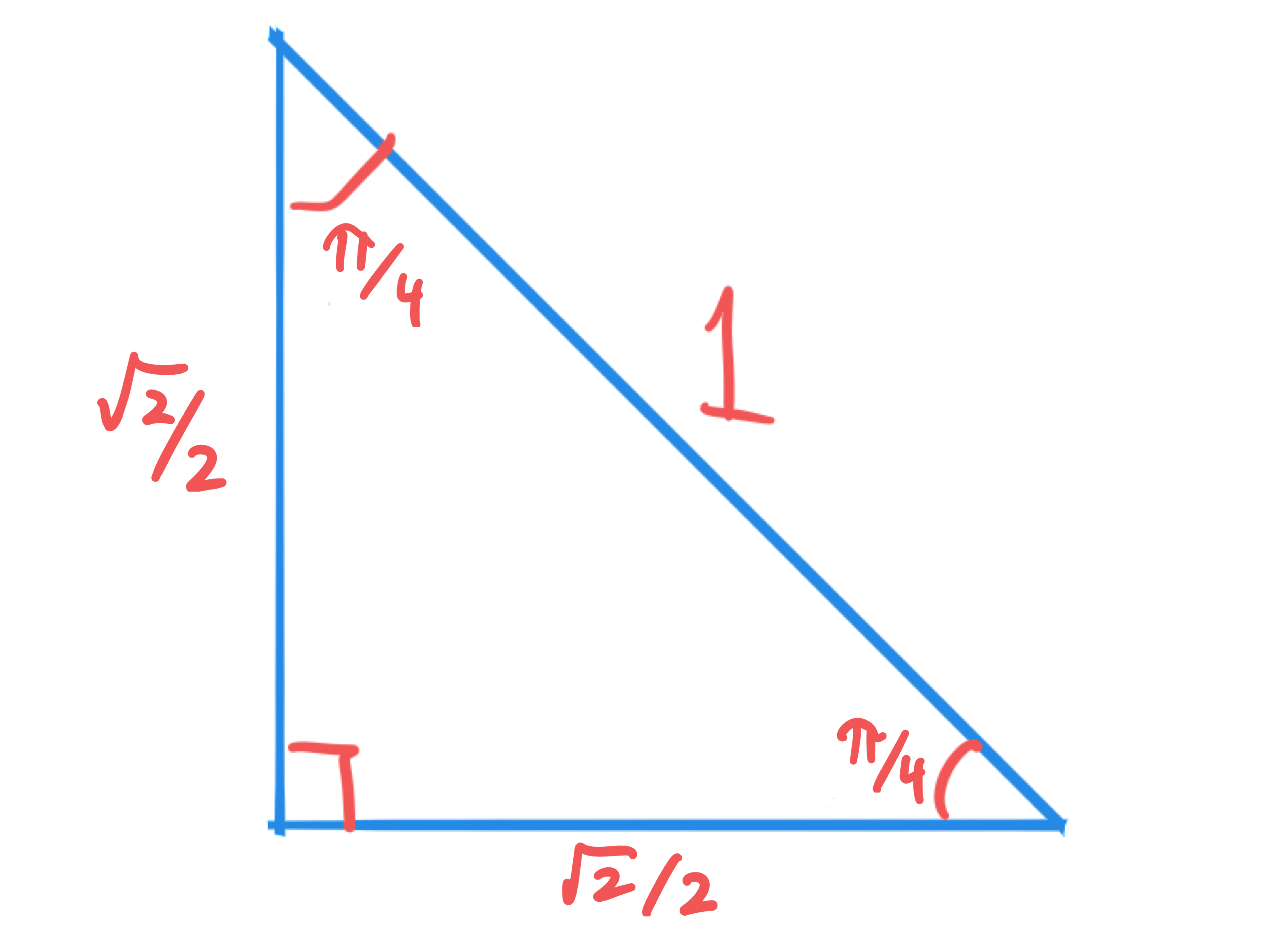 1.6. Special Triangles — Vector Calculus - MAT2VCA