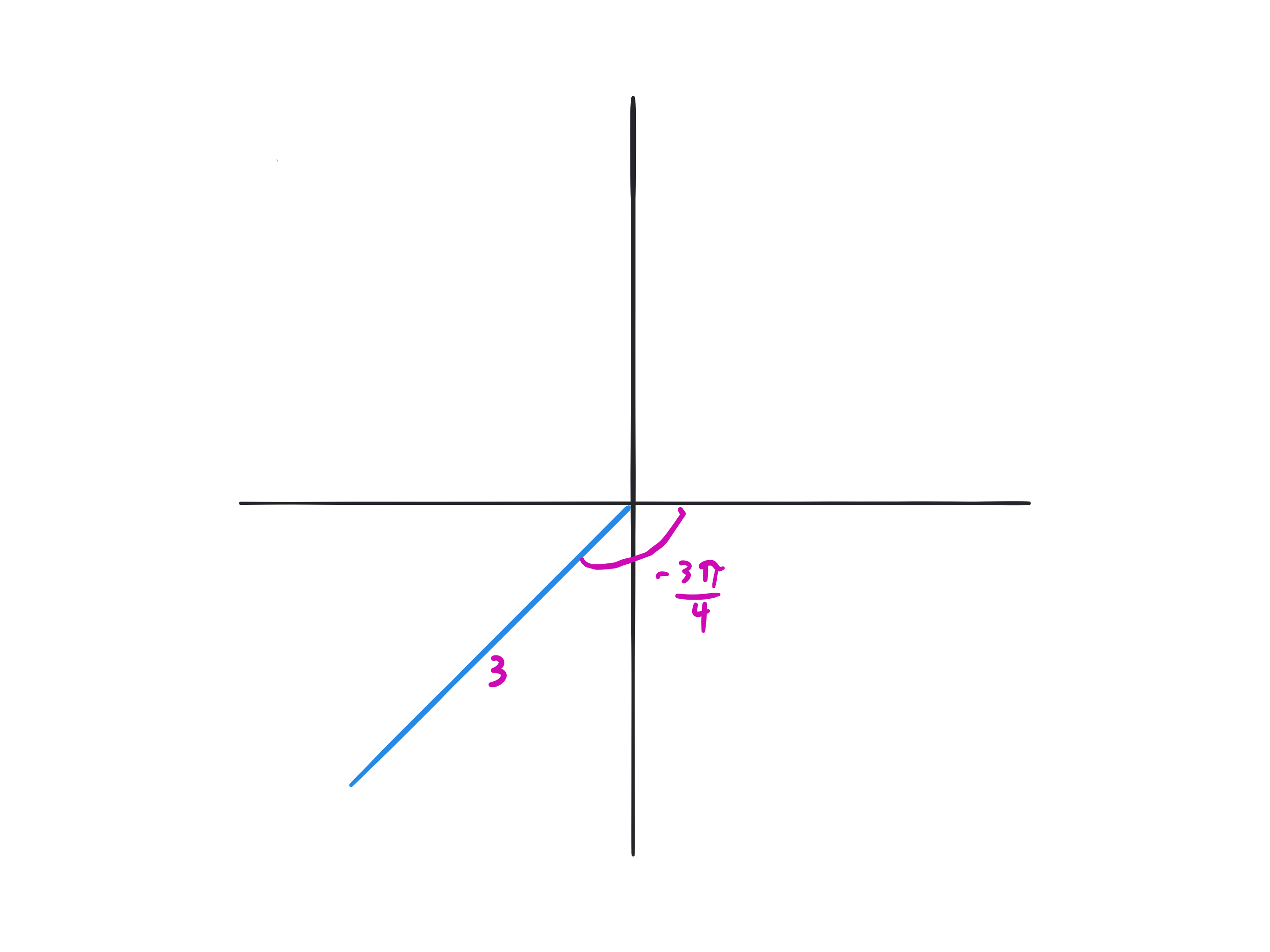 1.6. Special Triangles — Vector Calculus - MAT2VCA