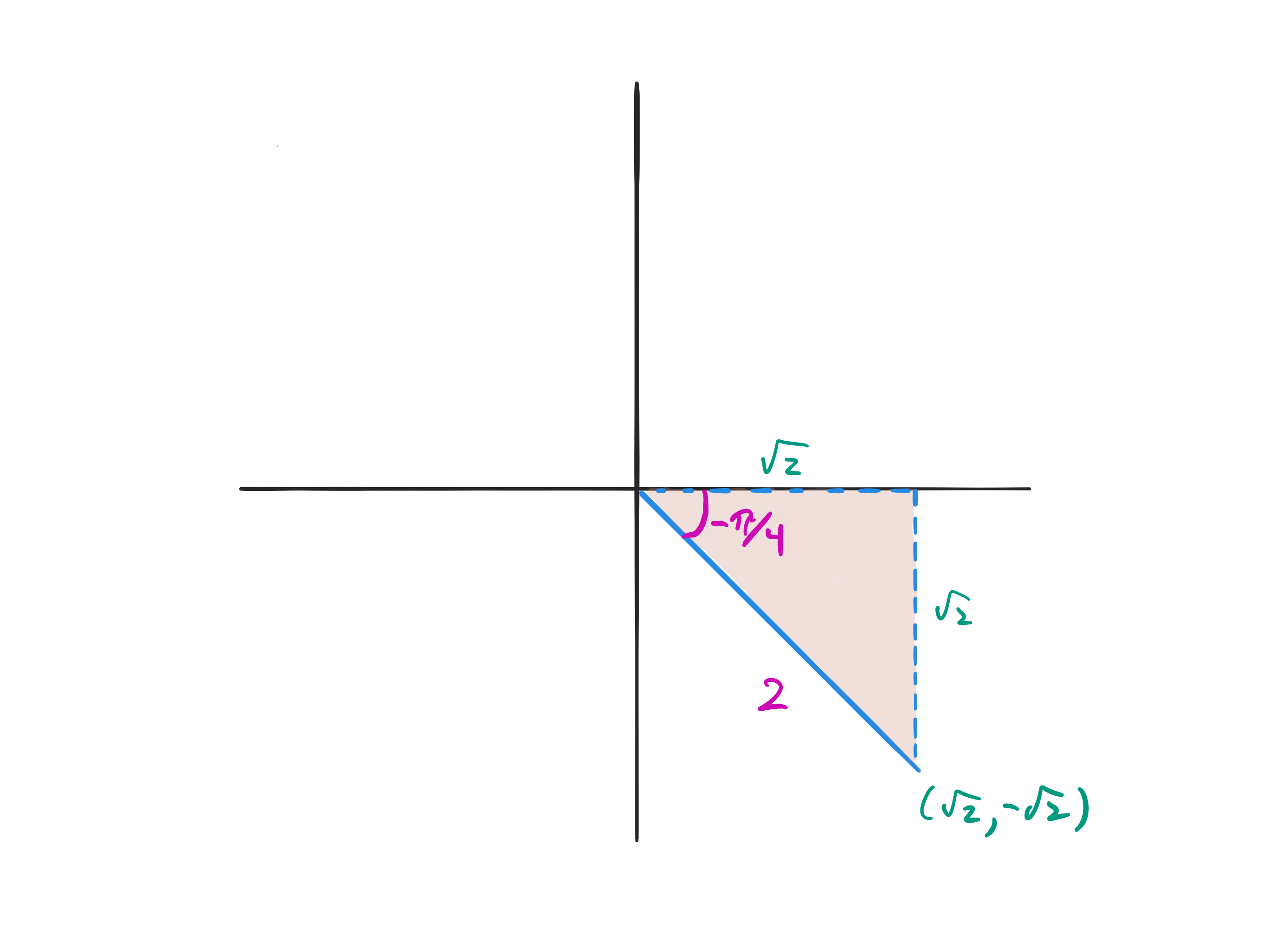 1.6. Special Triangles — Vector Calculus - MAT2VCA
